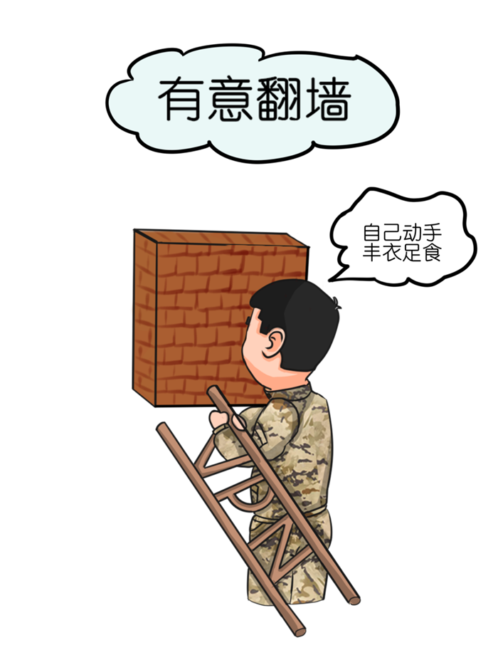 热门吃瓜网友科普：翻墙是什么？轻松了解网络自由的现状与技巧