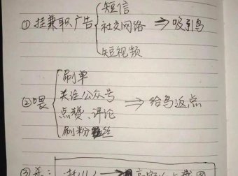“杀猪盘”“杀鸟盘”“杀鱼盘”……快看!骗子“工作笔记”曝光了!