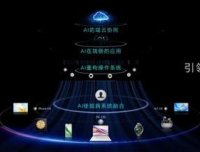 我们离真正的“AI手机”还有多远?