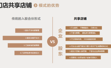 共享门店+共享股东+商业模式案例分析